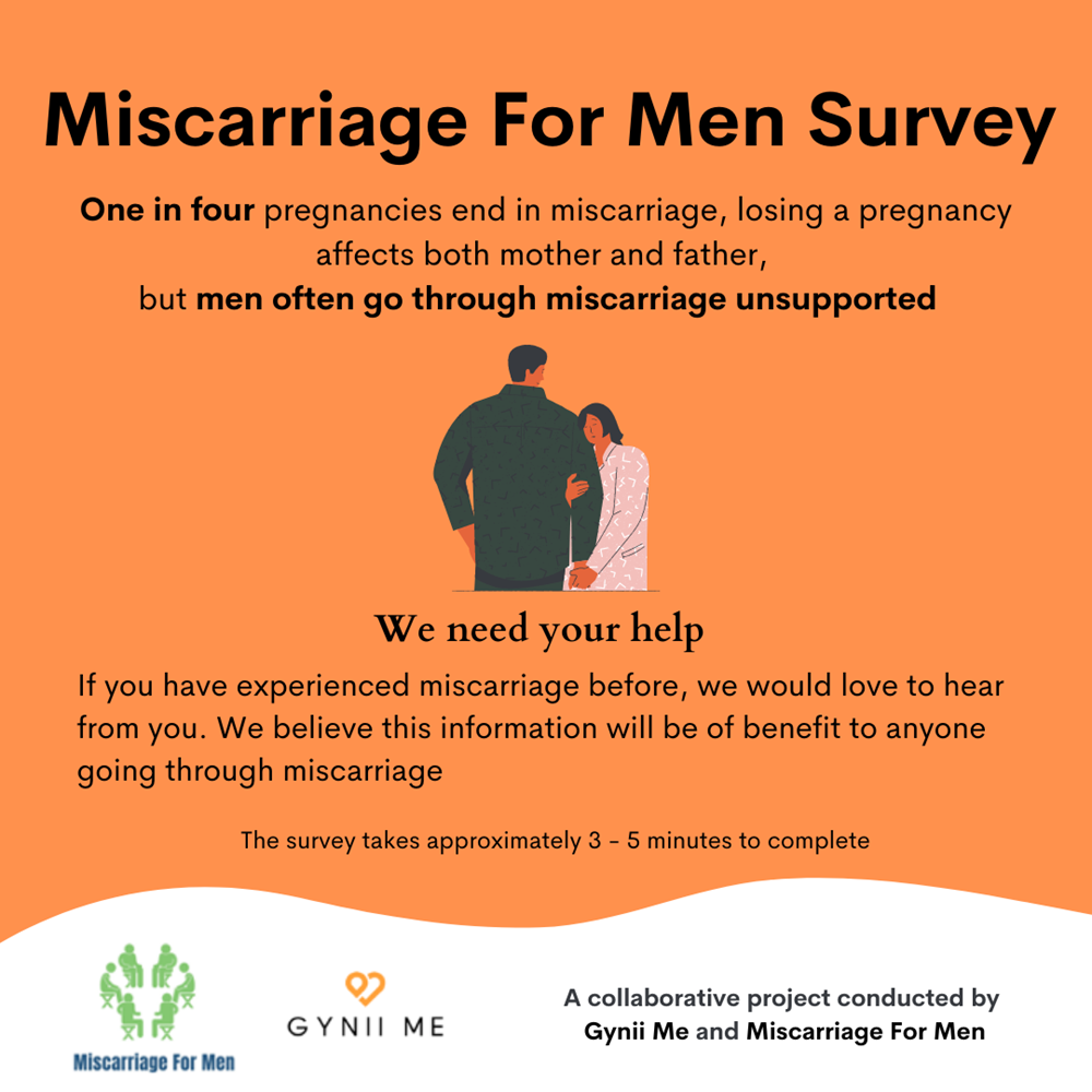Introducing a joint research project conducted by Gynii Me and Miscarriage for Men